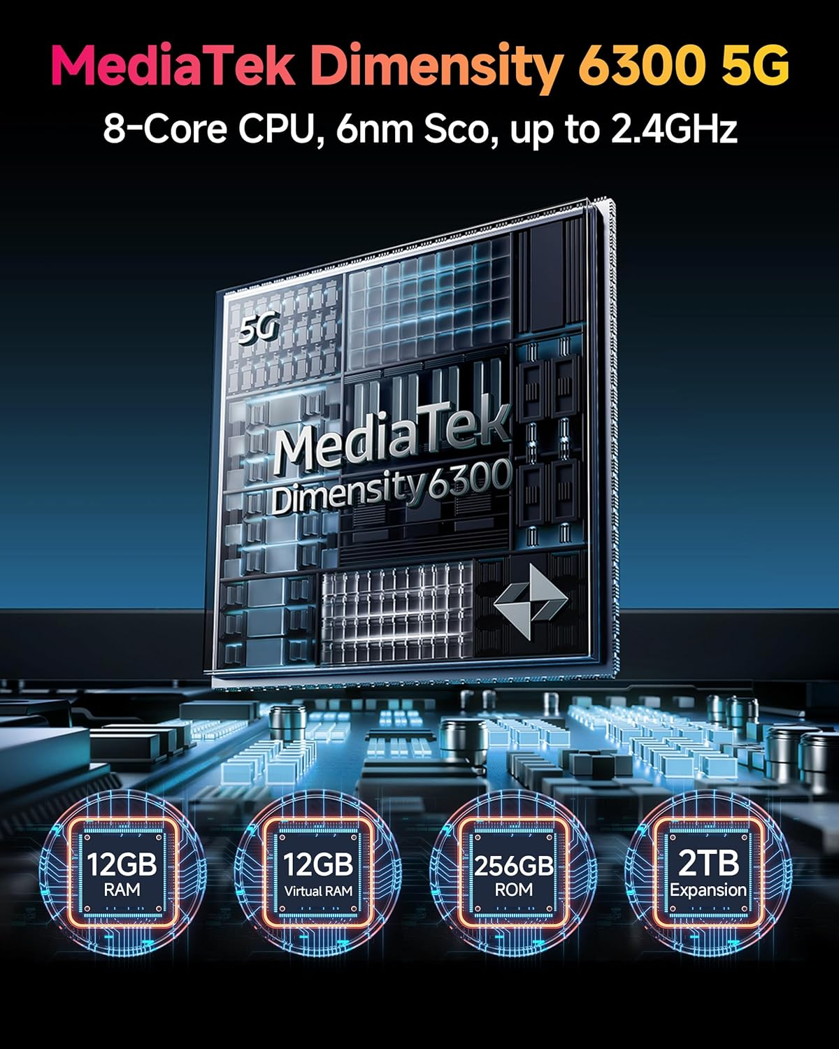 Chip MediaTek Dimensity 6300 5G con 12GB RAM, 256GB ROM, espansione 2TB.