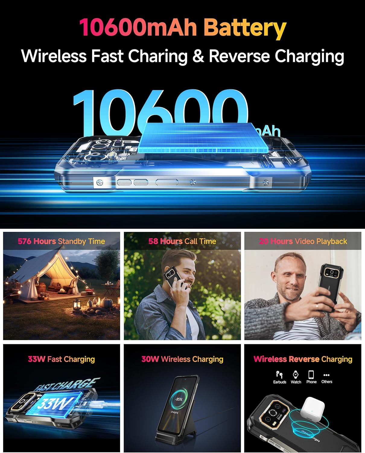 Batteria 10600mAh: 576h standby, 58h chiamata, 20h video, ricarica 33W/30W, ricarica inversa.