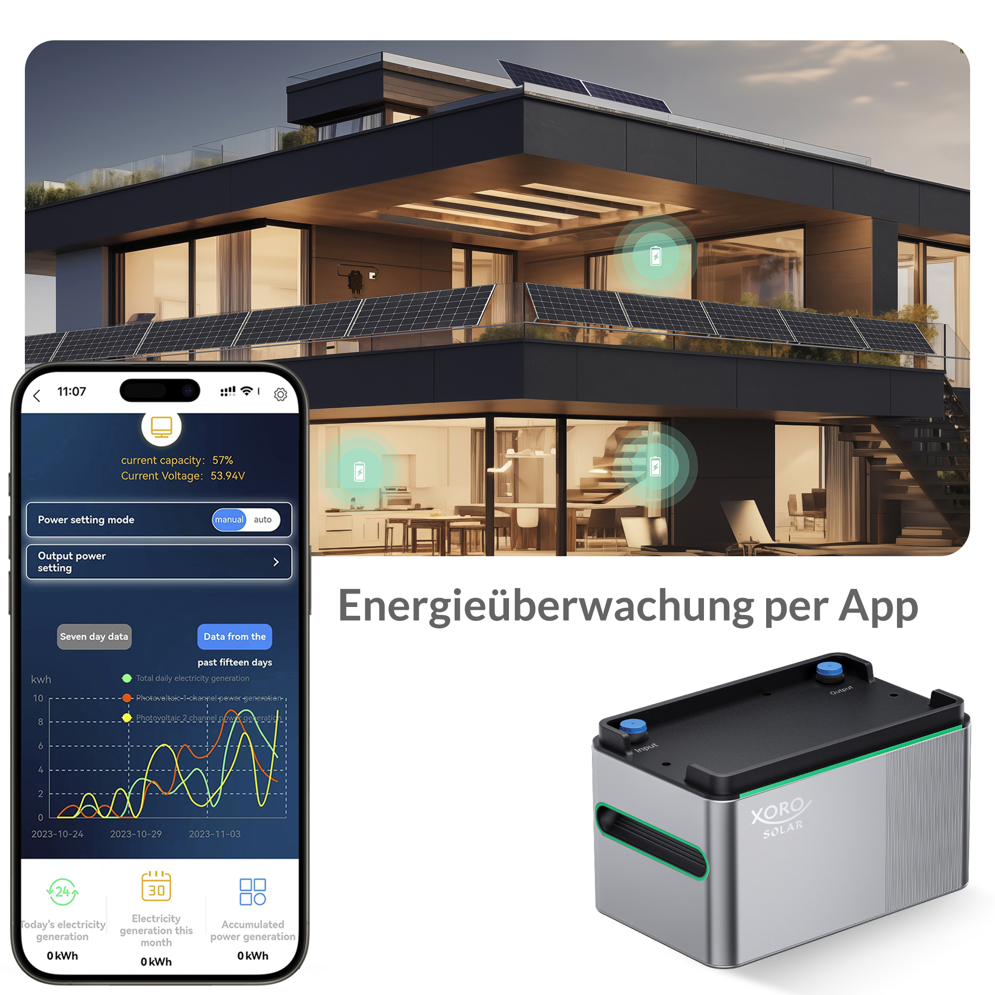 Moderne Villa mit Solarmodulen, App-Anzeige und Energiespeicher.