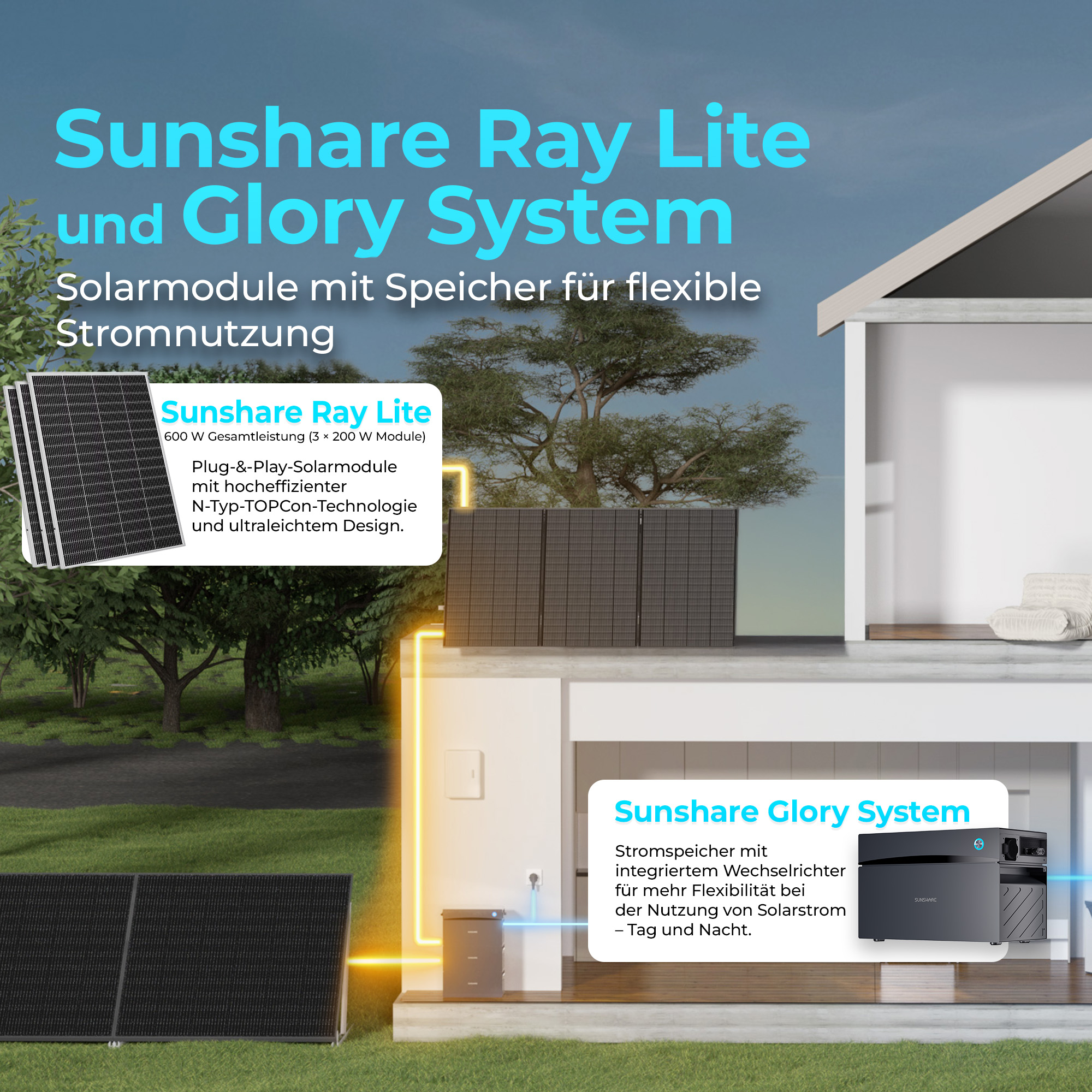 Solarmodule und Stromspeicher für flexible Stromnutzung, mit Haus und Garten.