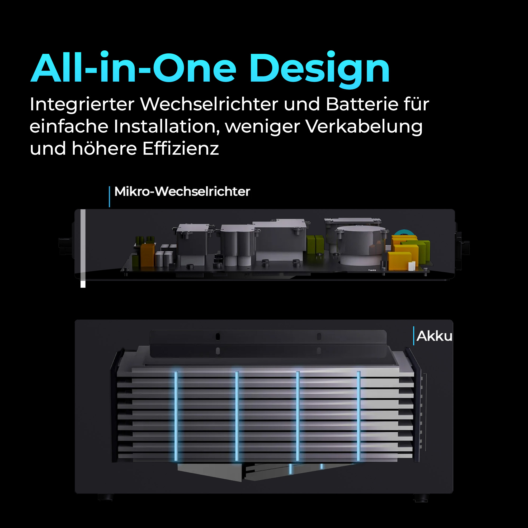 Innenansicht eines Geräts mit Mikro-Wechselrichter und Akku.