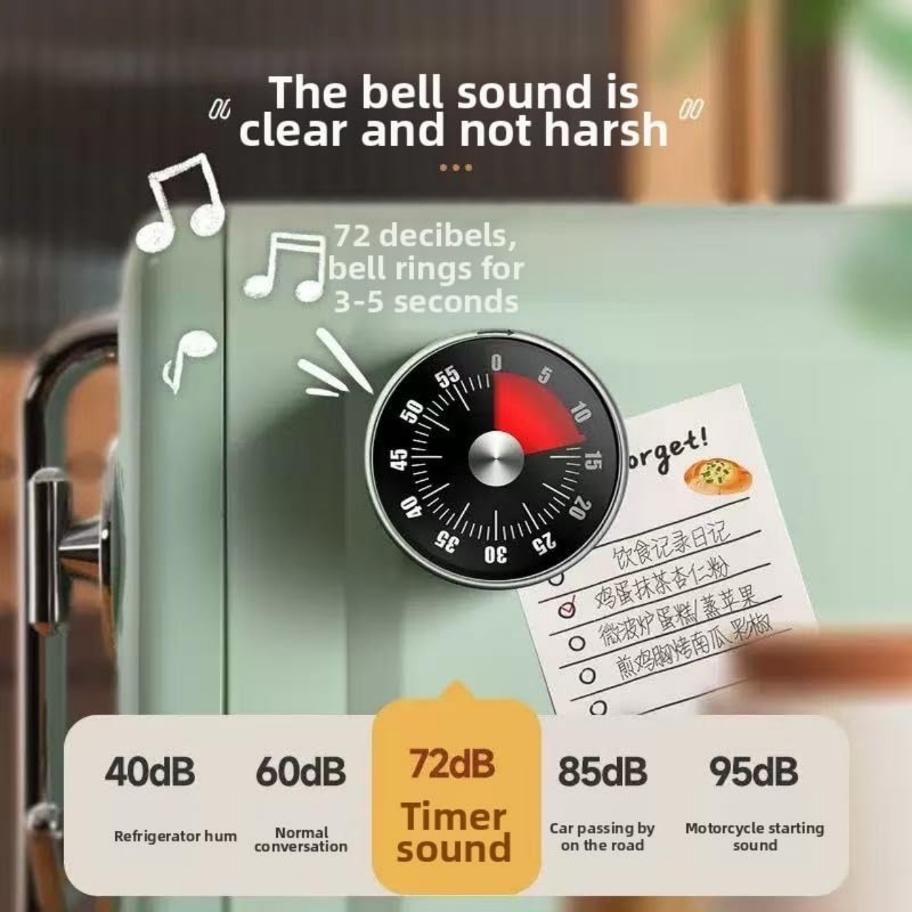 Ein grüner Timer mit schwarzem Zifferblatt zeigt 72 Dezibel an. Es gibt eine Liste mit Notizen daneben.