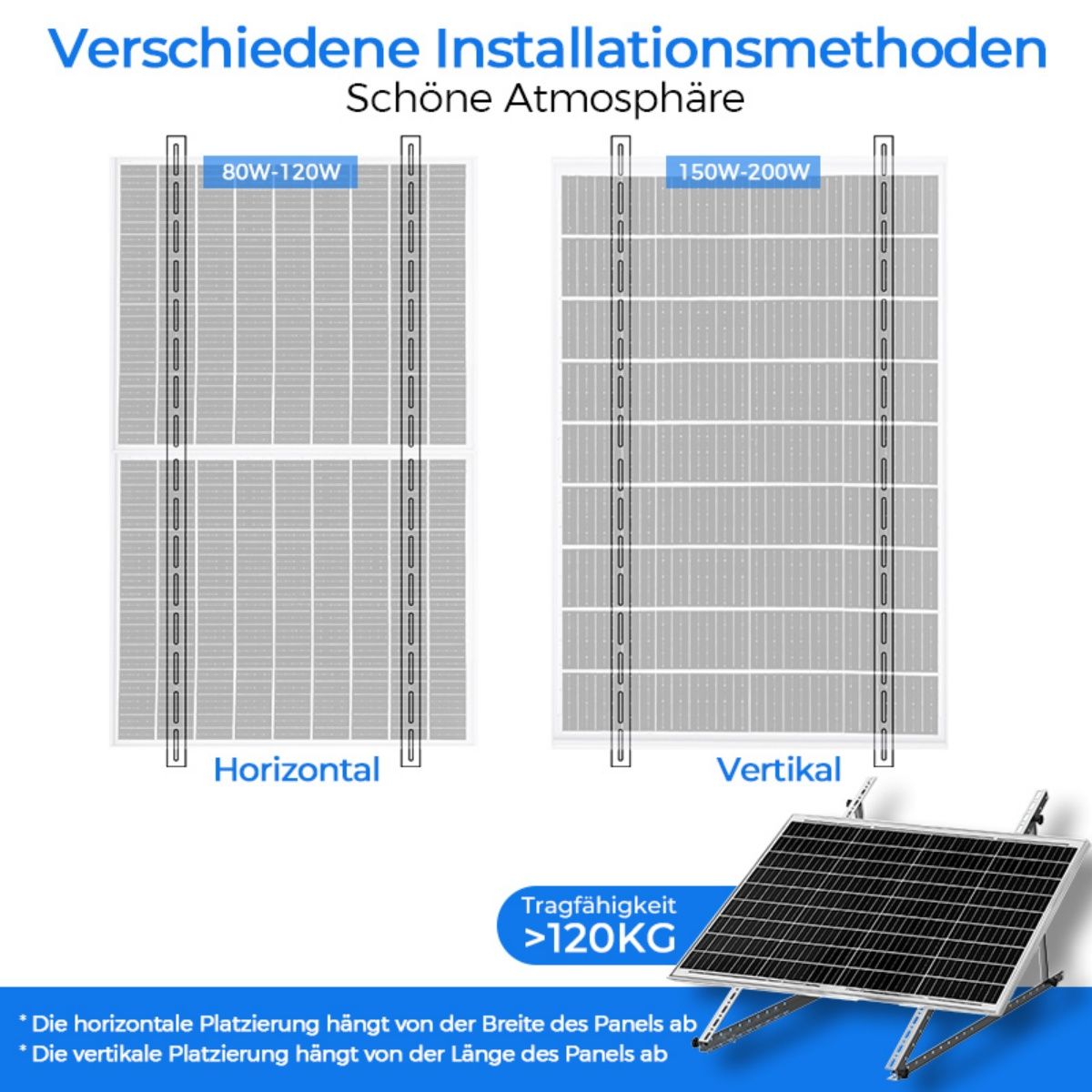 Diagramm zeigt horizontale und vertikale Solarpanel-Installationen mit Gewichtsangabe.