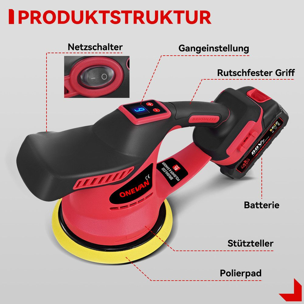 Ein roter und schwarzer Akku-Polierer mit Beschriftungen, die die Teile zeigen.