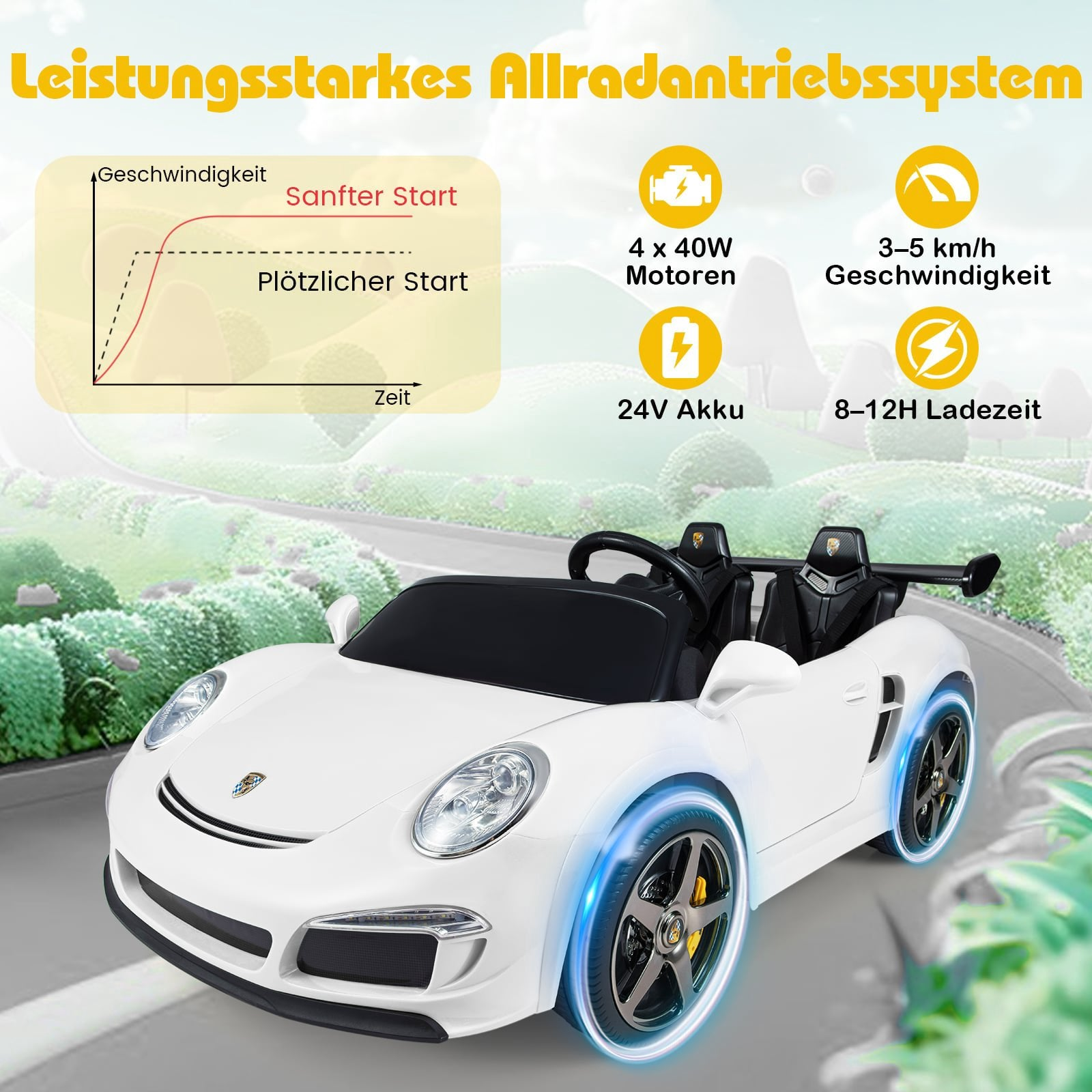 A white electric car with blue wheel lights driving on a road.