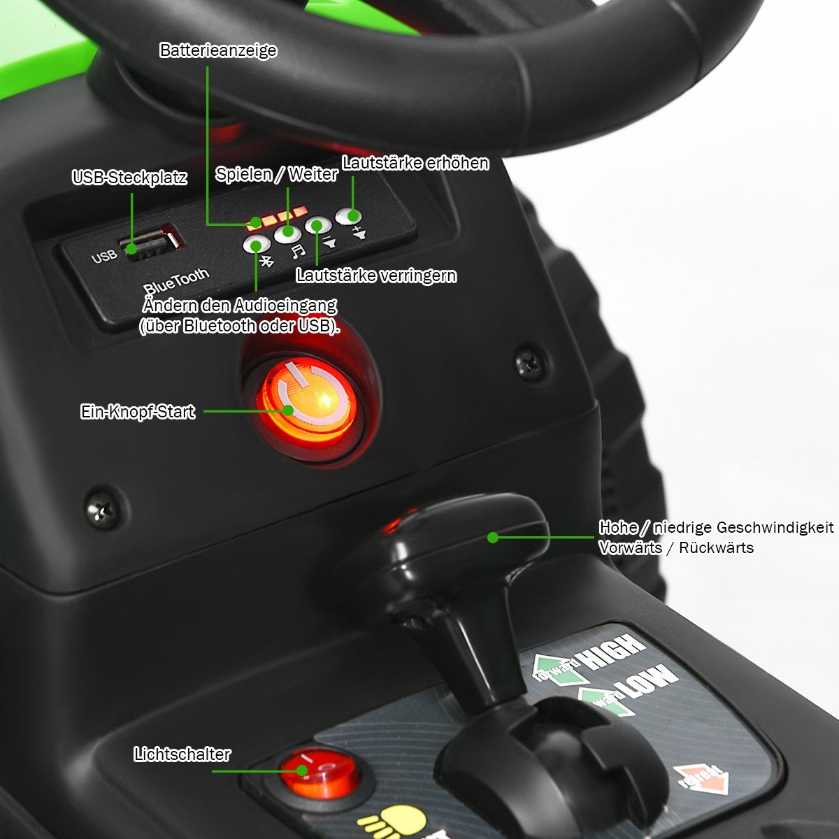 Vehicle dashboard with controls: USB, start button, light switch, gear shifter.