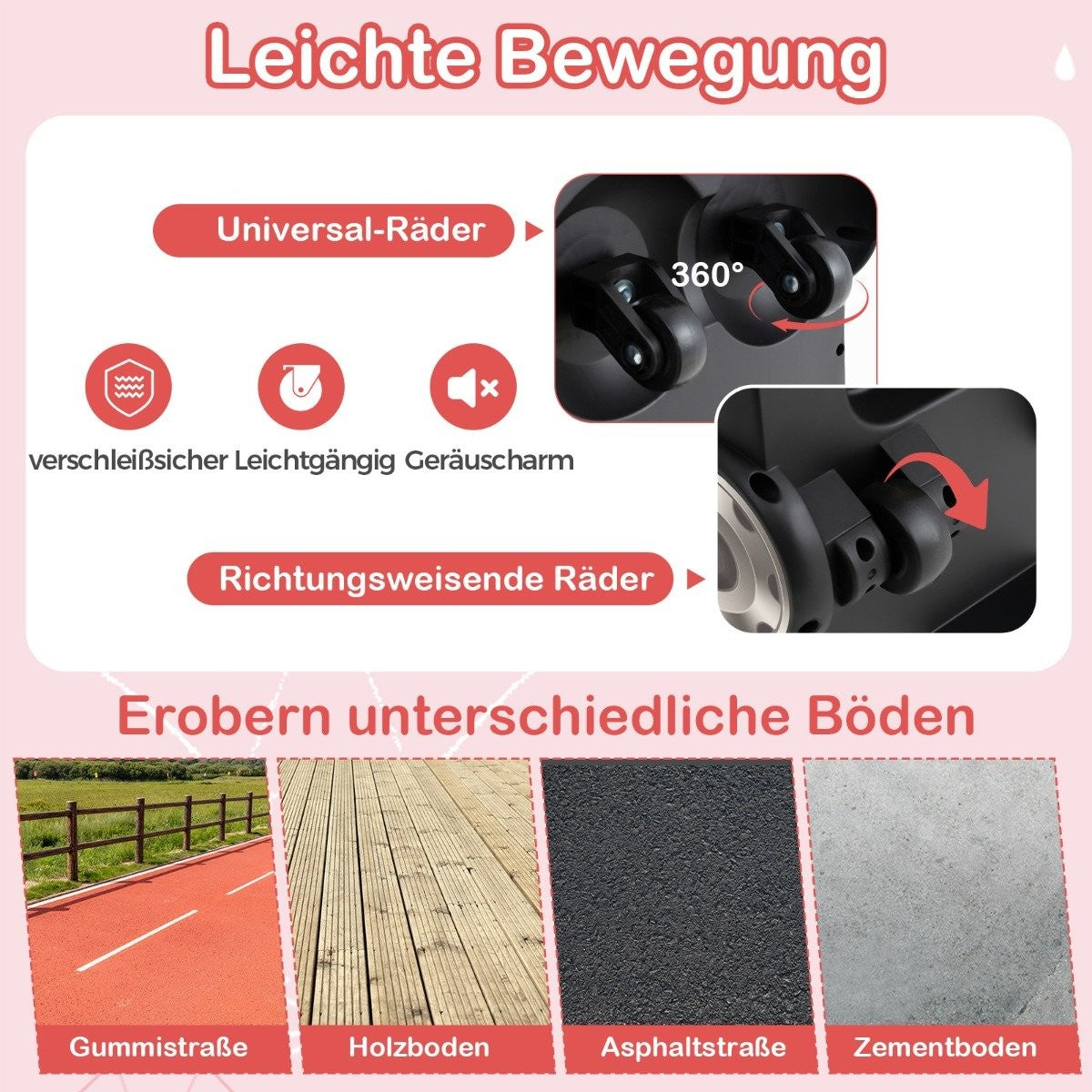 Product image with wheels, text and different floor types.
