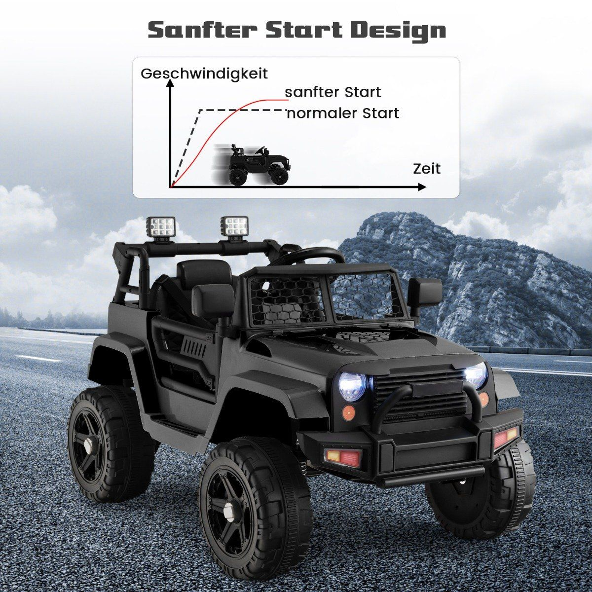 Black jeep with soft start design, graph shows speed curves.