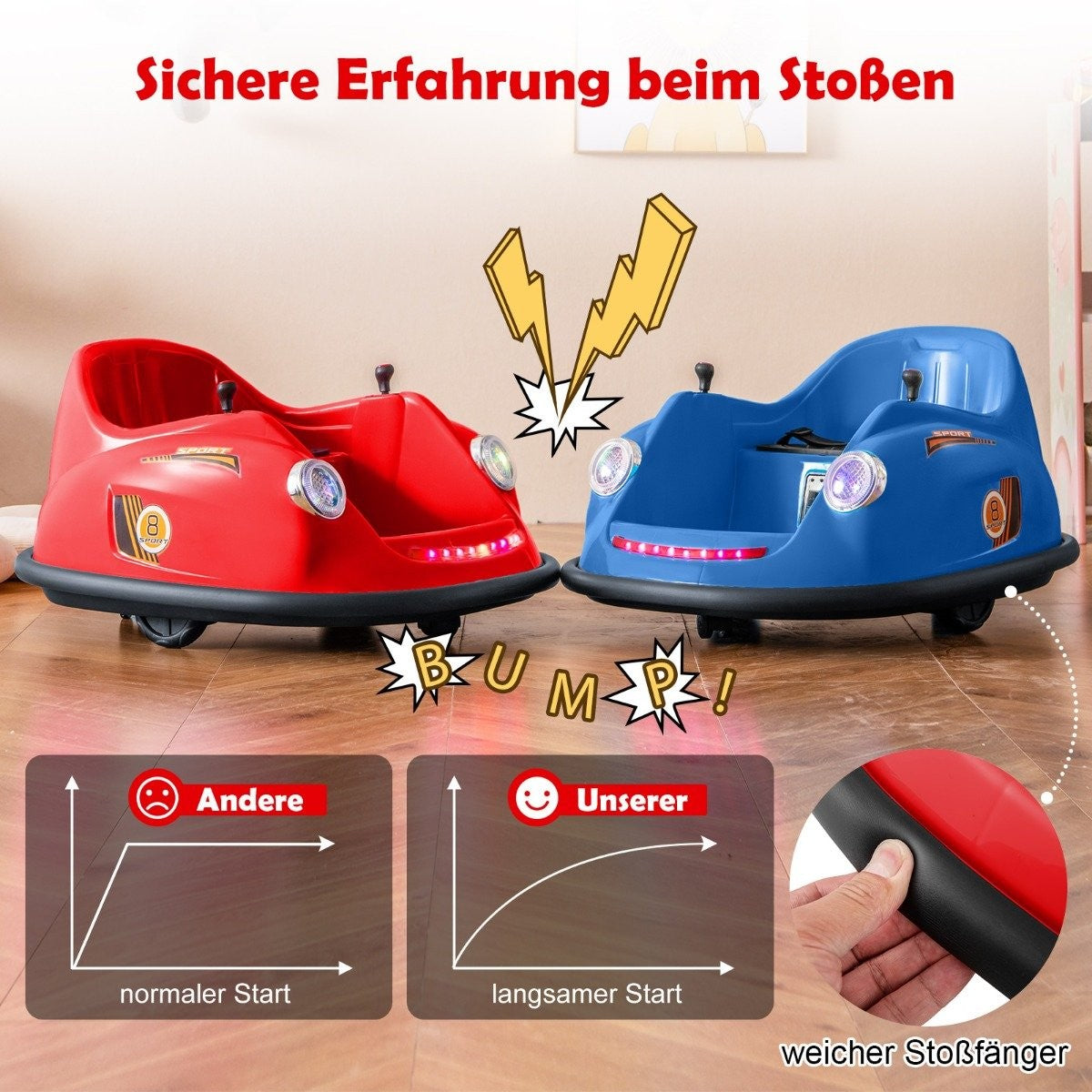 Red and blue bumper cars colliding, with graphics showing gentle start.