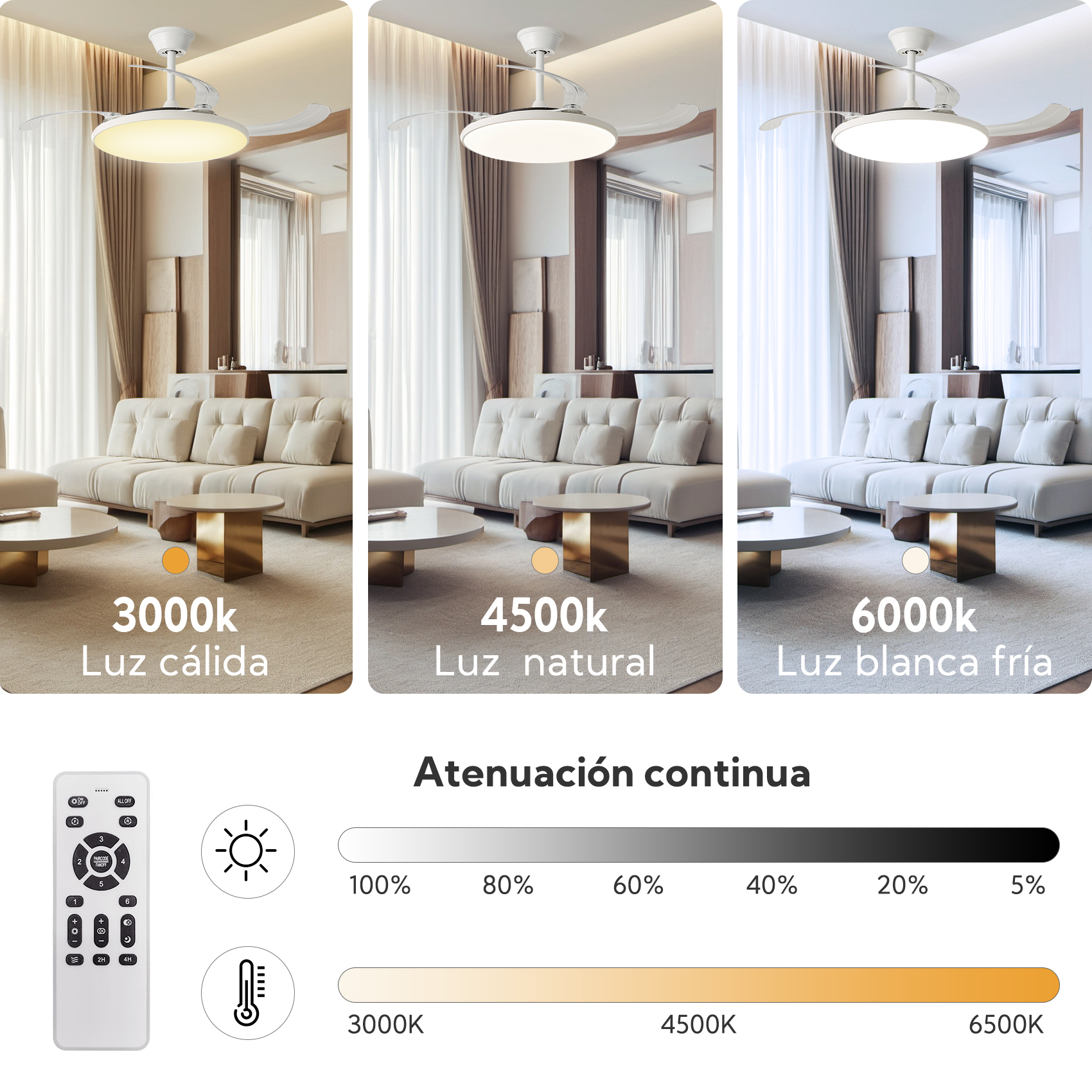 Ventilador de techo con luz en tres temperaturas de color: cálida, natural y fría.