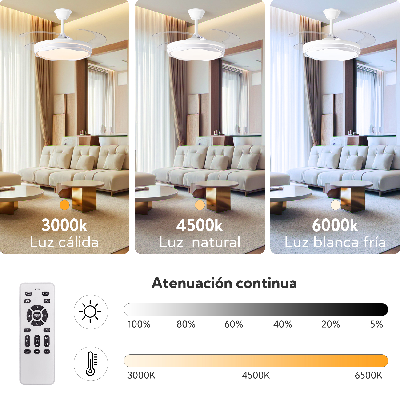 Ventilador de techo con luz en tres temperaturas de color: cálida, natural, fría.