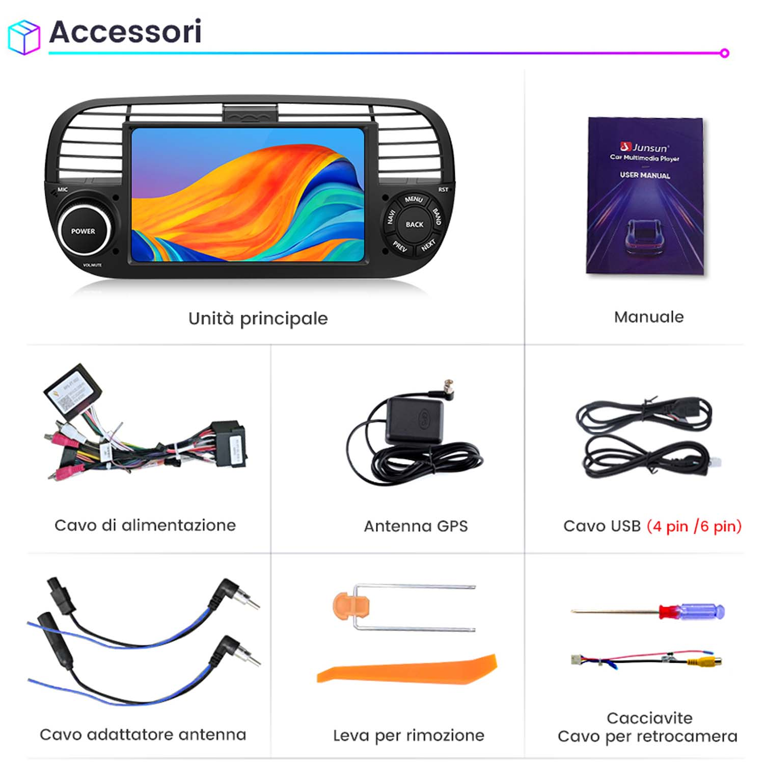 Accessori: Autoradio, manuale, cavo di alimentazione, antenna GPS, cavo USB, adattatore antenna, leva, cacciavite.
