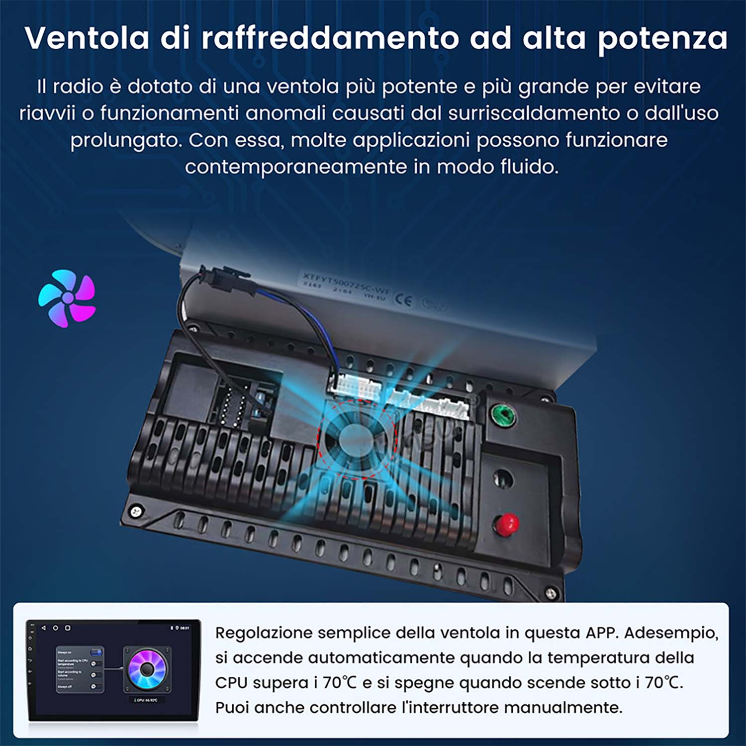 Autoradio con ventola che monitora e controlla la temperatura della CPU.