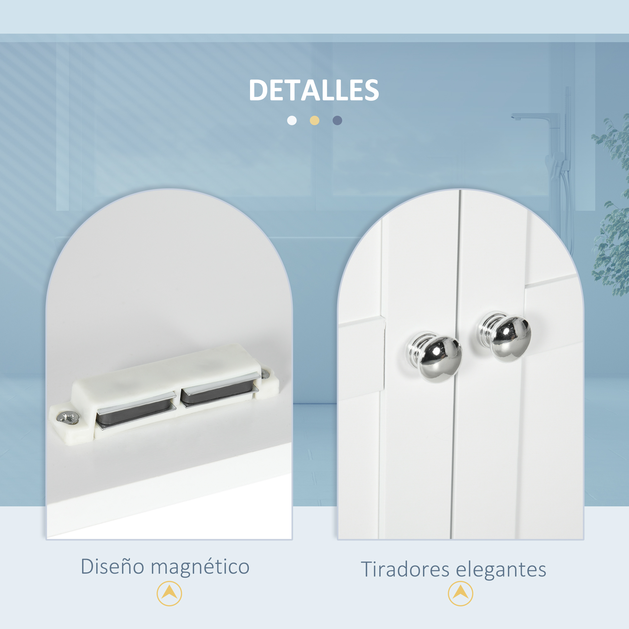 Primer plano de un armario blanco con dos tiradores plateados y un cierre magnético blanco.