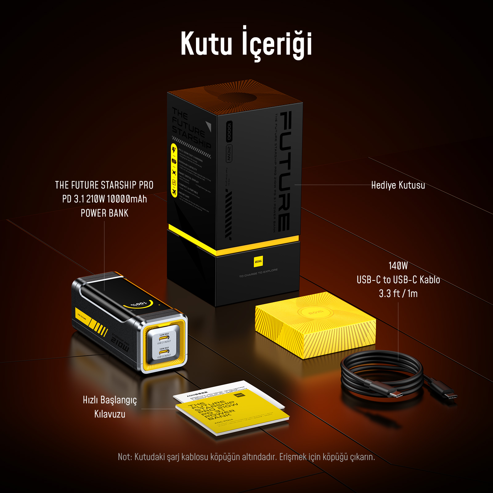 Bir kutunun içeriği: powerbank, kablo, kılavuz ve hediye kutusu.