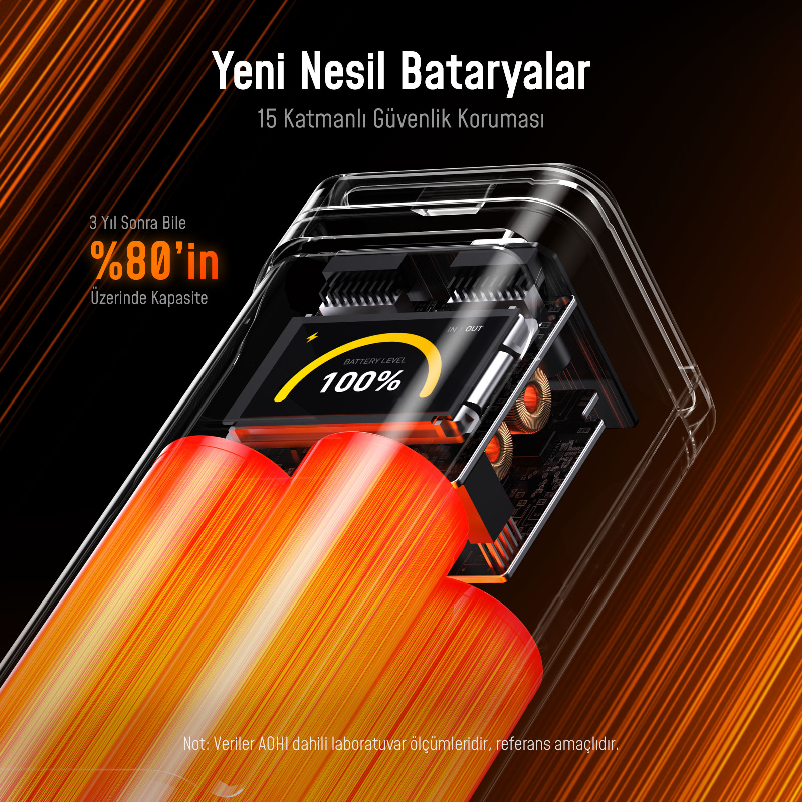 Yeni nesil piller, %100 şarj ve 15 katmanlı koruma ile.