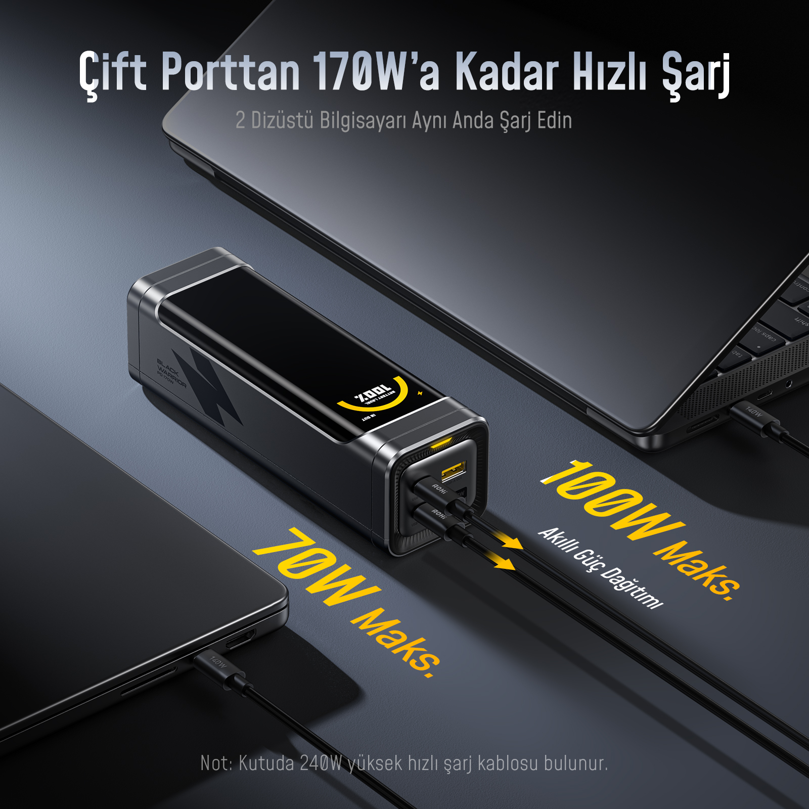 Siyah şarj cihazı, USB-C portları üzerinden iki dizüstü bilgisayarı 170W ile şarj eder.