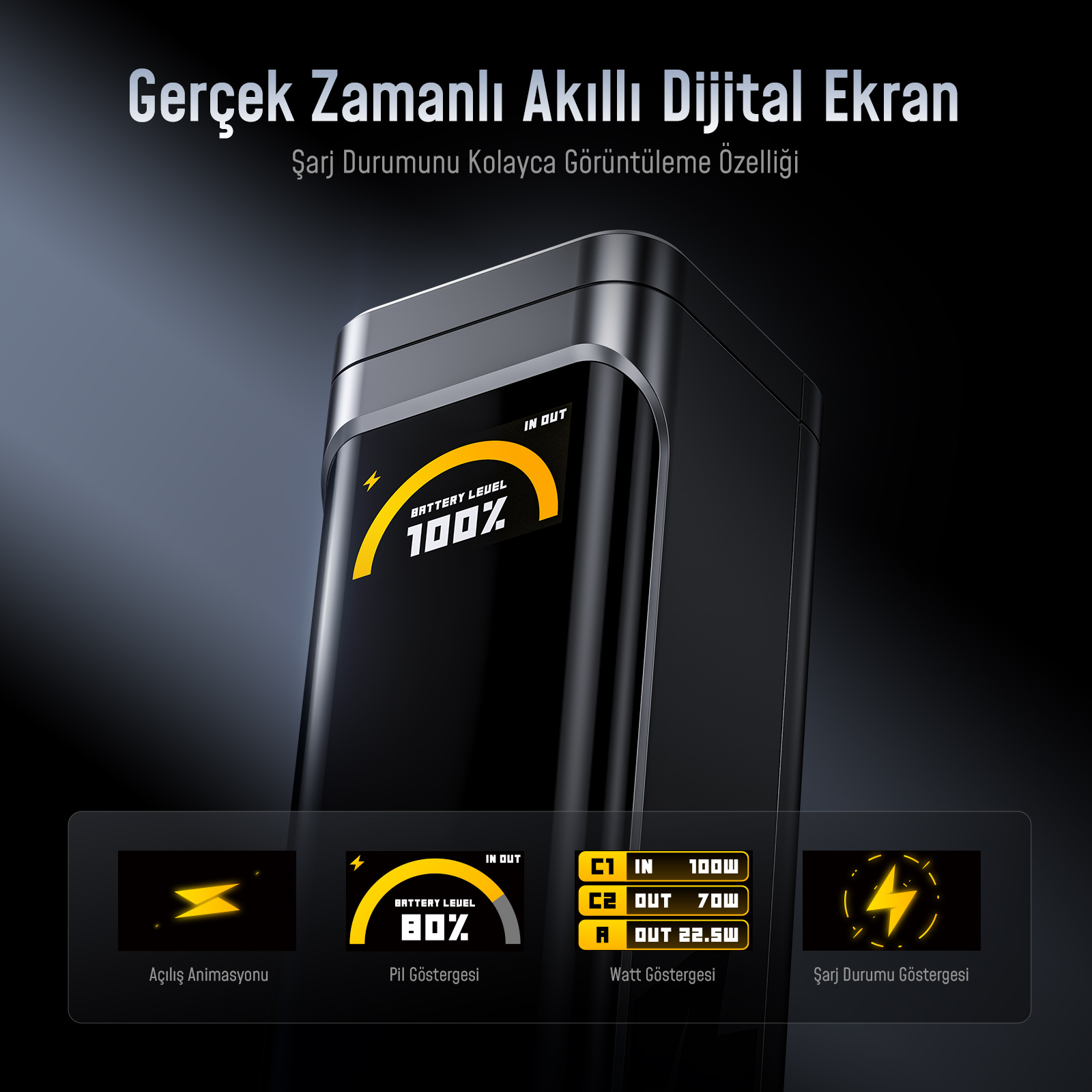 Ekranında %100 pil gösteren siyah bir powerbank.