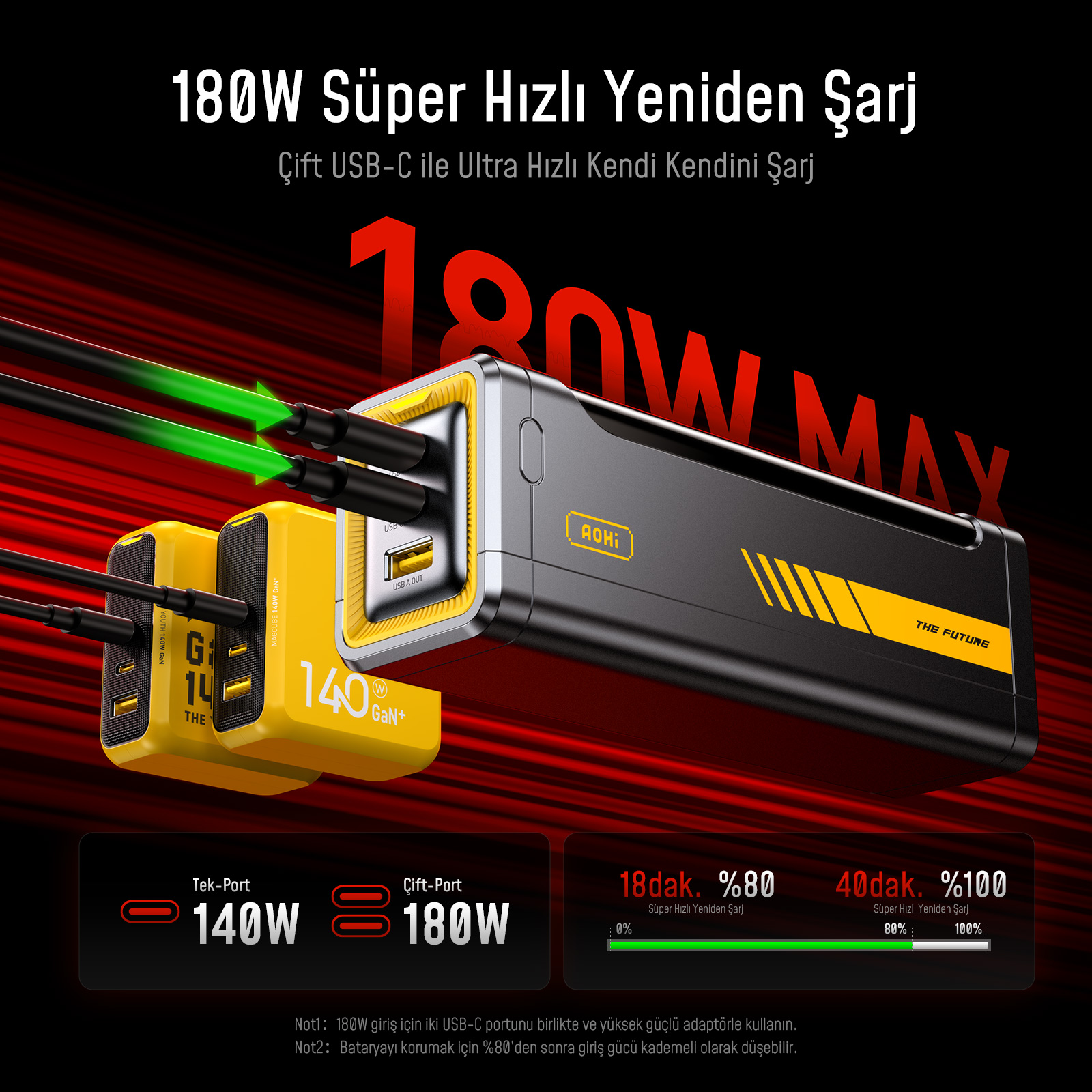 Çoklu USB bağlantı noktalarına ve takılı kablolara sahip siyah ve sarı şarj cihazı, şarj durumunu gösteriyor.