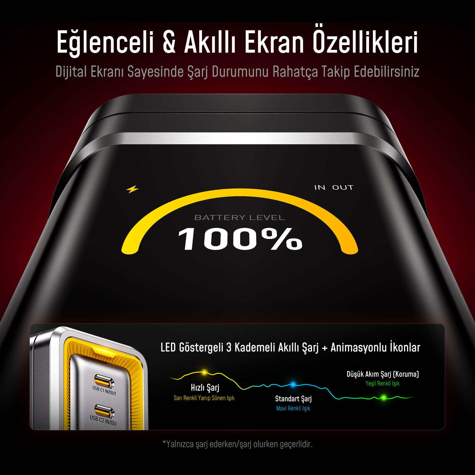 Siyah şarj cihazı, %100 pil seviyesi ve USB-C portları gösteriyor.