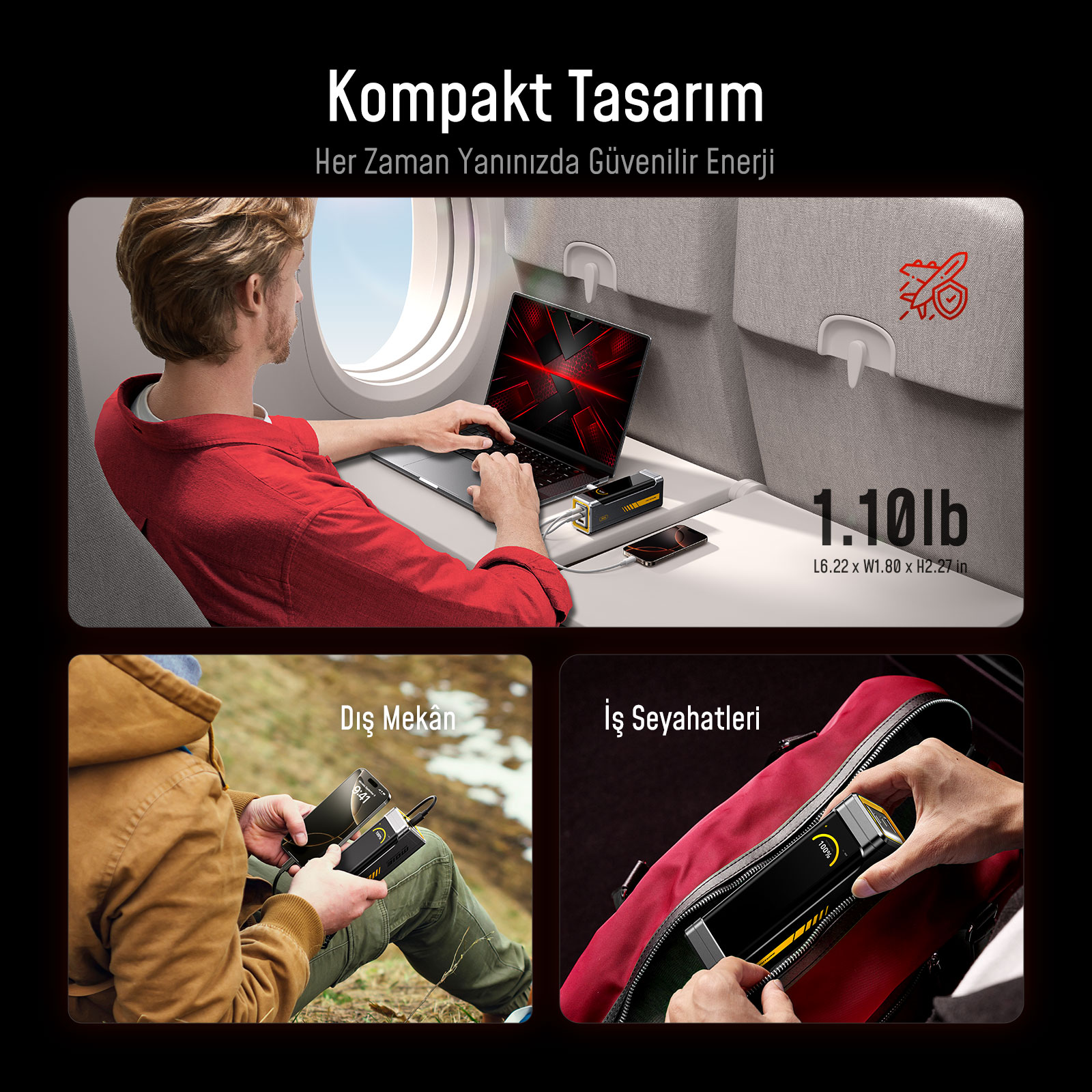 Uçakta laptop, powerbank, telefonlu adam. Dışarıda powerbank ve telefonlu adam. Çanta içinde powerbank.