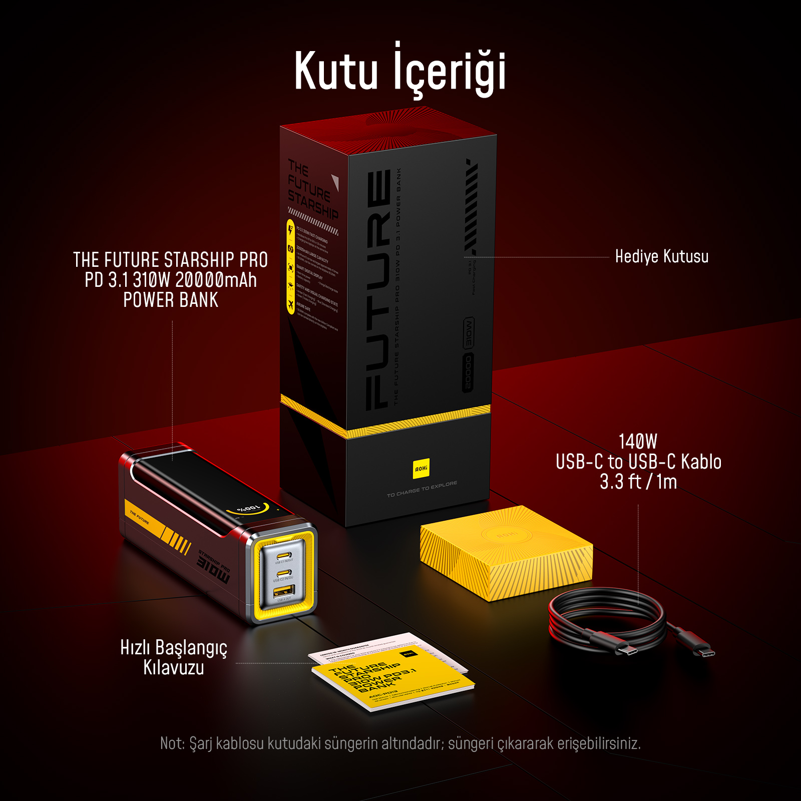 Powerbank, kutu, sarı hediye kutusu ve USB-C kablosu koyu zeminde.