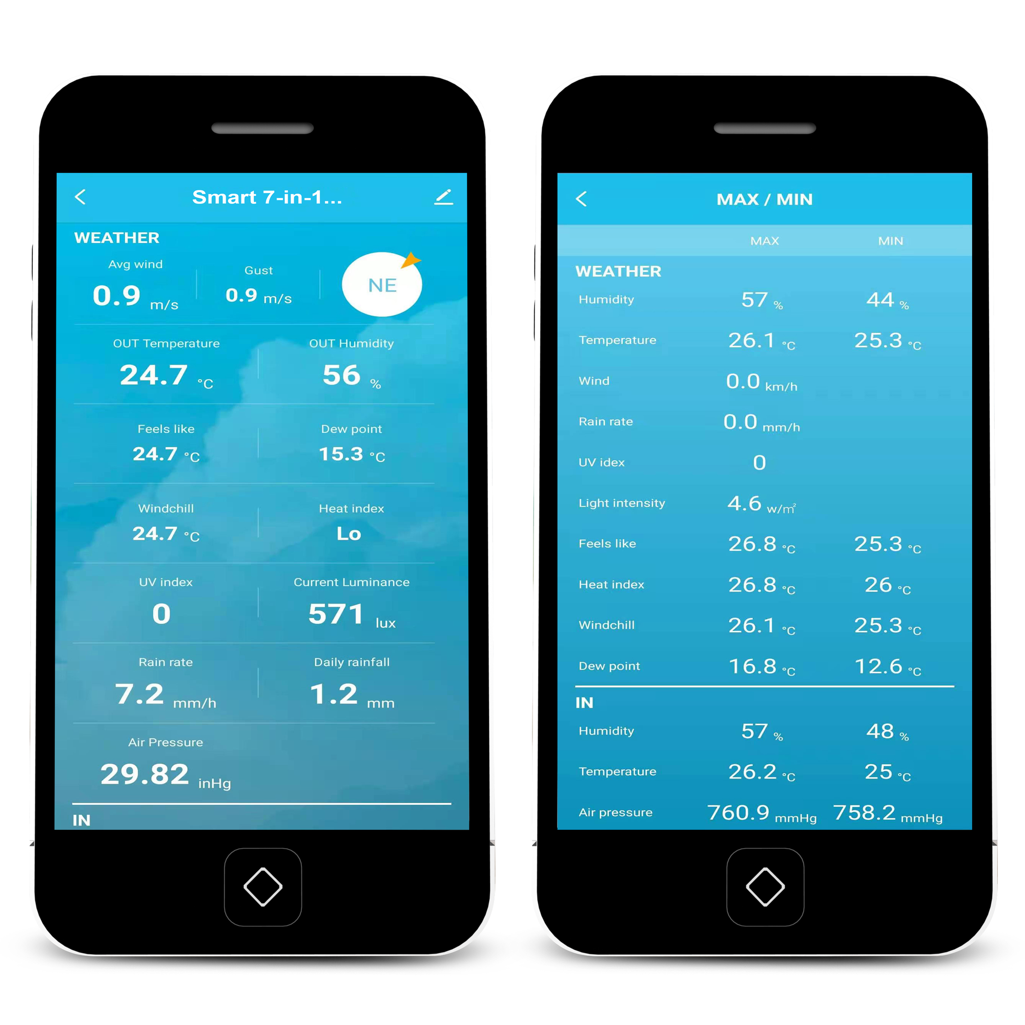Zwei Smartphones zeigen Wetterdaten: Links aktuelle Werte, rechts Max/Min-Werte.