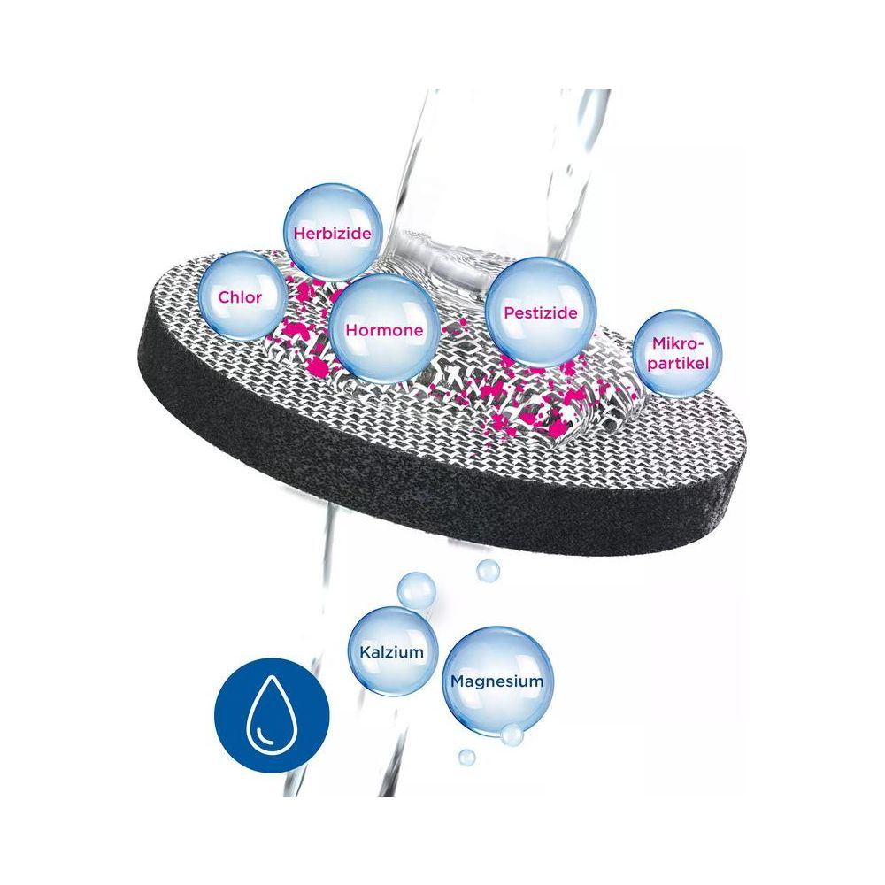 Filtr z bańkami na chlor, herbicydy, hormony, pestycydy, mikrocząsteczki, wapń, magnez.