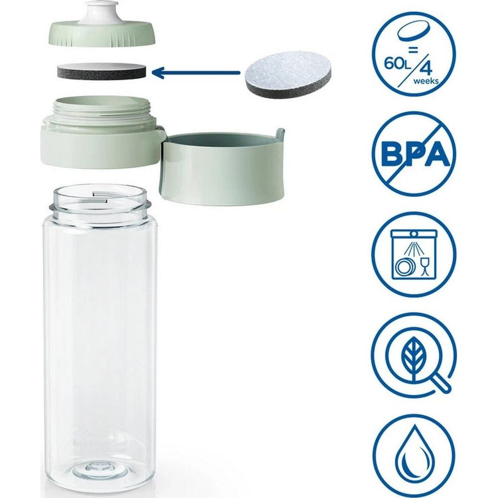Rozłożona butelka na wodę z filtrem i ikonami 60L/4 tygodnie, bez BPA, można myć w zmywarce, ekologiczna, kropla.