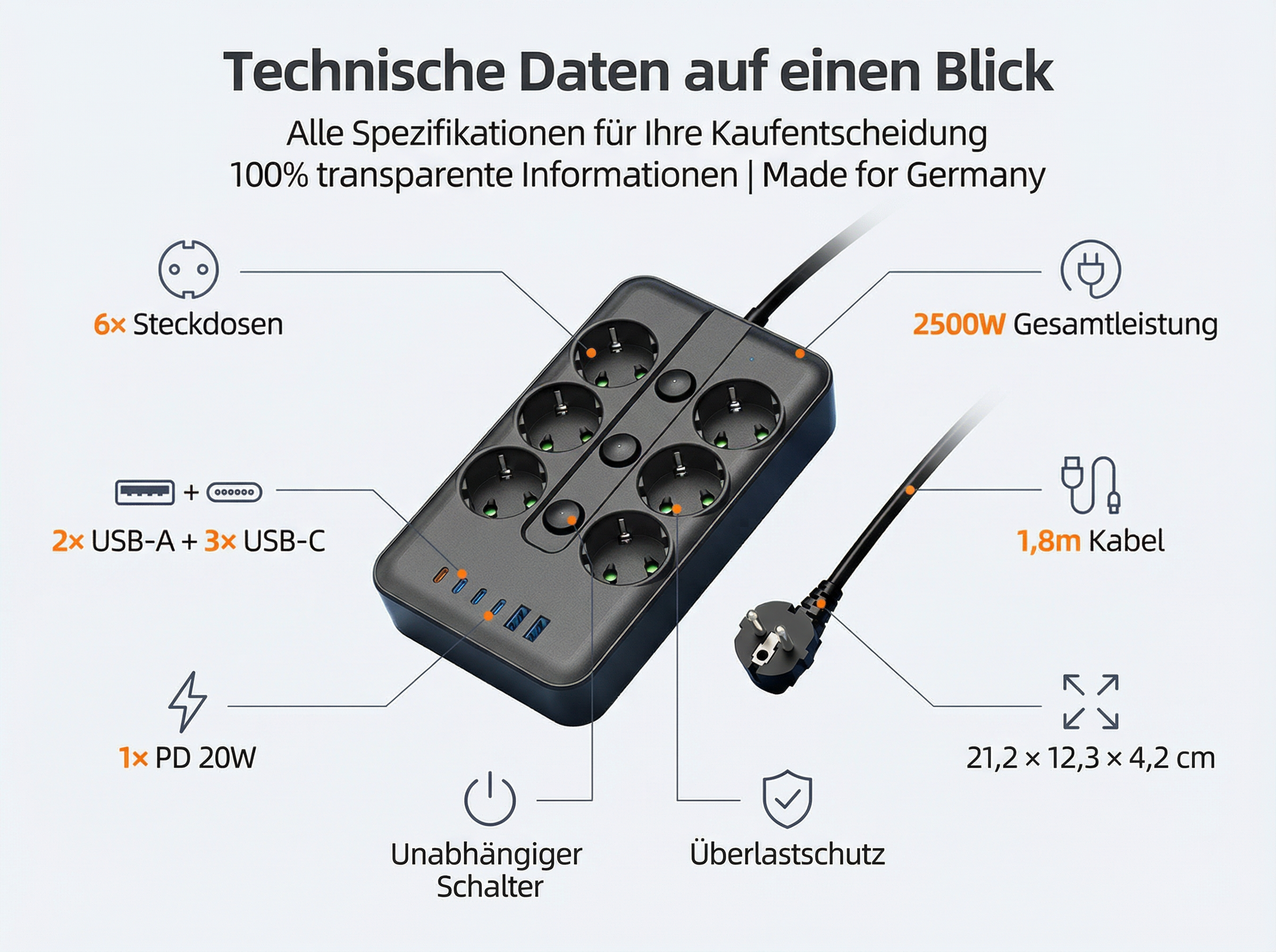 Schwarzes Netzteil mit 6 Steckdosen, 5 USB-Ports, 1,8m Kabel, 2500W Gesamtleistung.