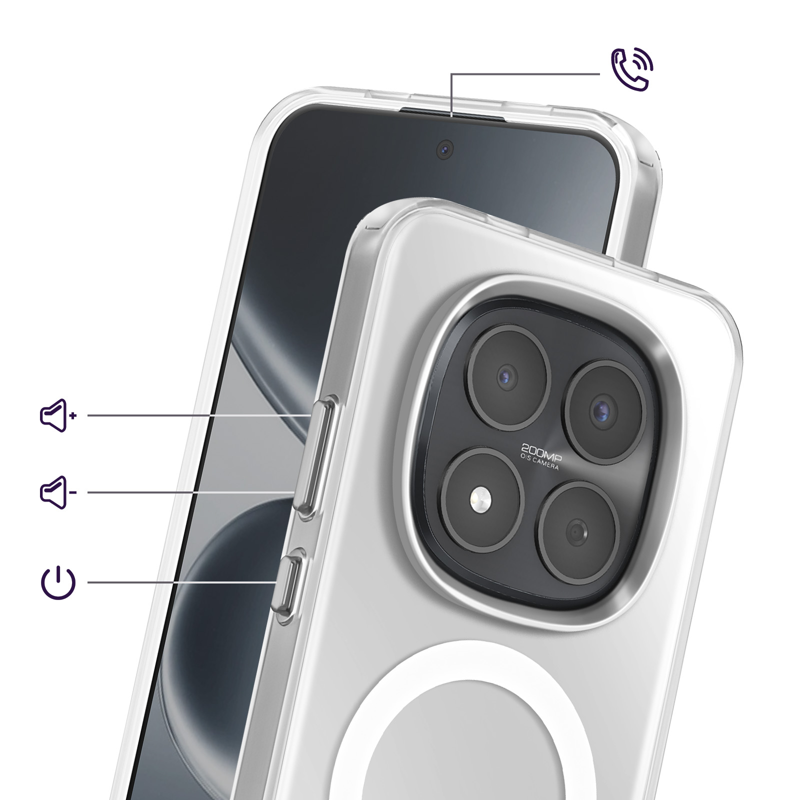 Doorzichtige hoes toont smartphonecamera en bedieningsknoppen.