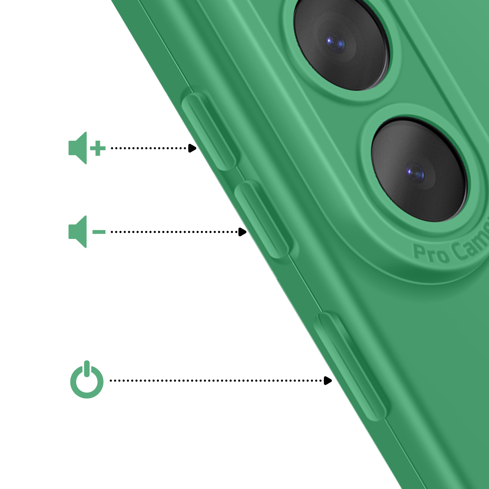 Groene telefoonhoes met volume- en aan/uitknoppen. Camerlenzen zijn zichtbaar.