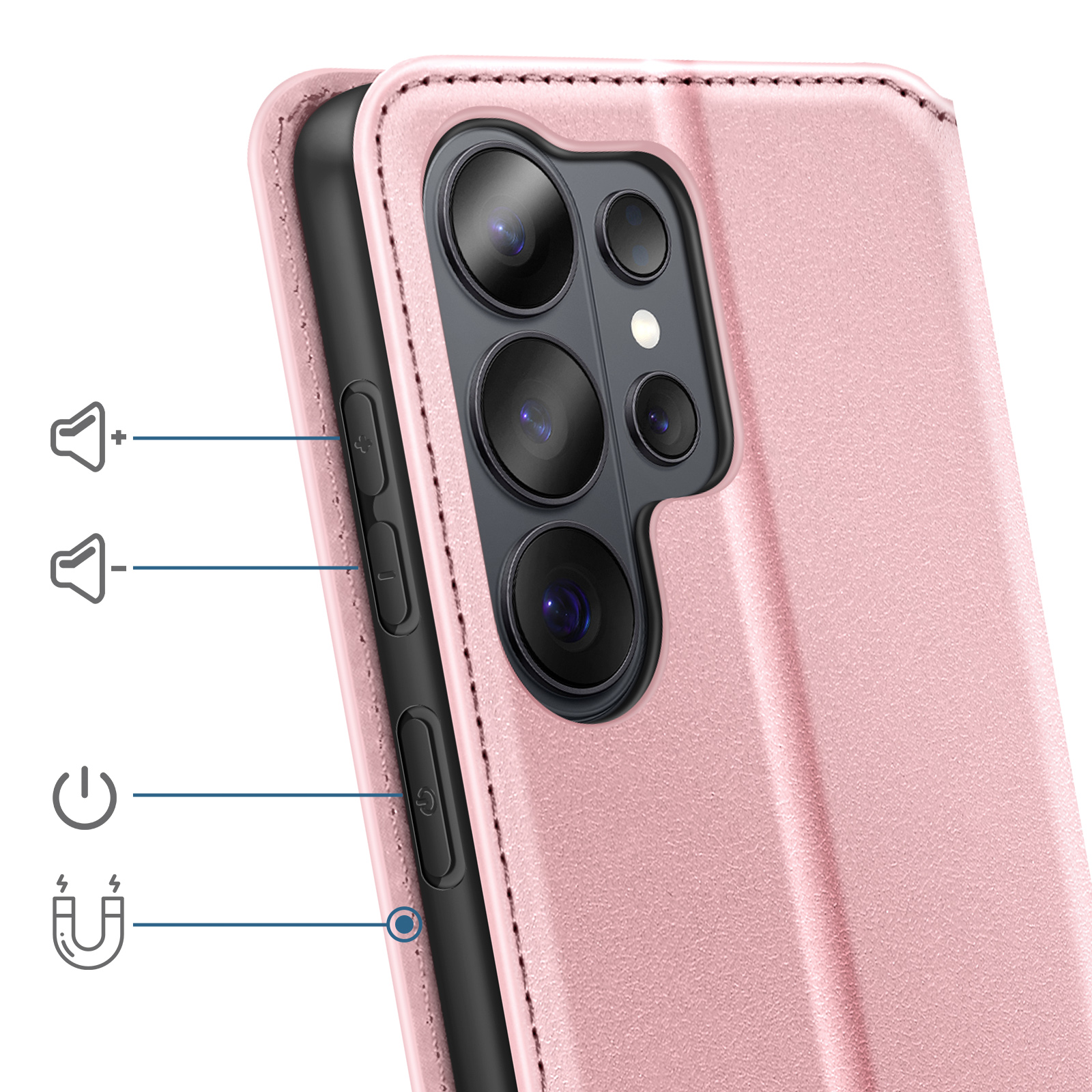 Una custodia rosa per telefono con obiettivi e pulsanti. Icone di volume, accensione e magnete collegate.