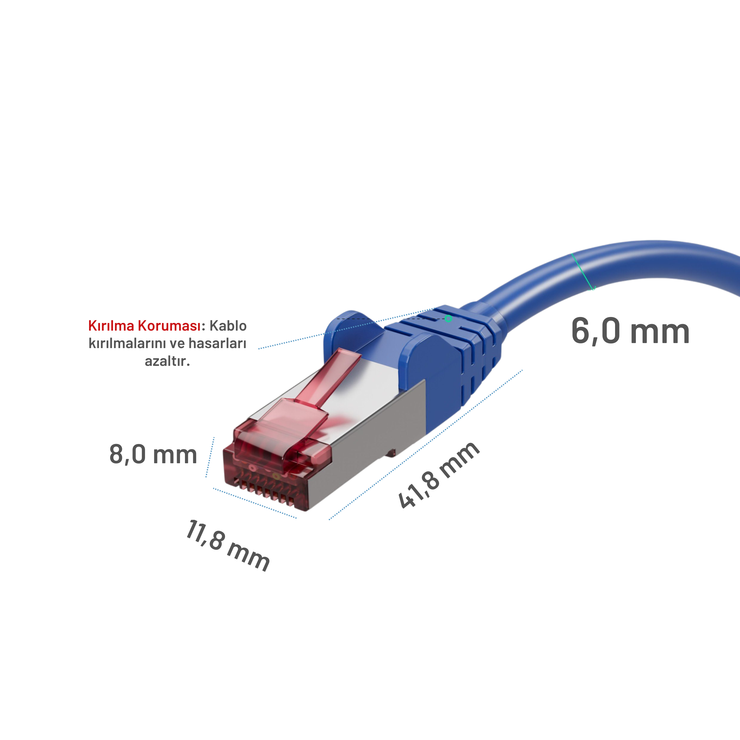 Kırmızı kırılma korumalı mavi Ethernet konektörü ve boyutlar.
