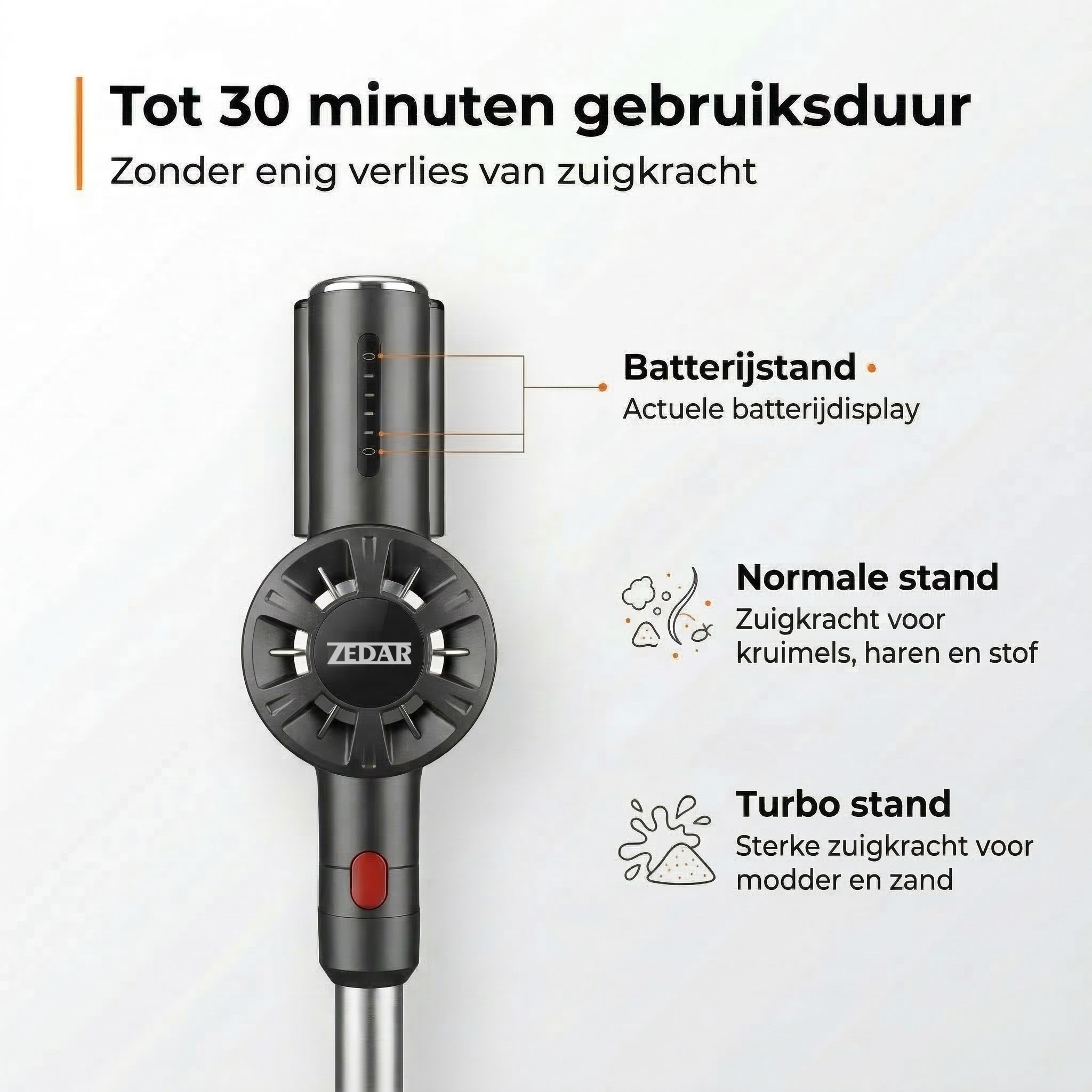 Een stofzuigerhandgreep met batterijindicator, normale en turbo standen.