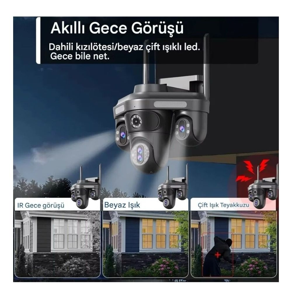 Güvenlik kamerası gece görüş modları: IR, beyaz ışık ve alarm.