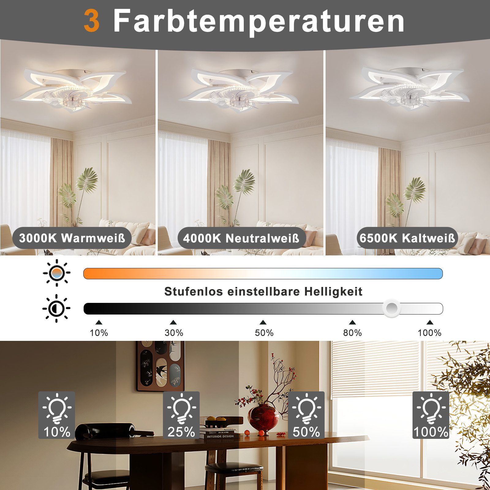 Drei Deckenleuchten zeigen verschiedene Farbtemperaturen und Helligkeiten.