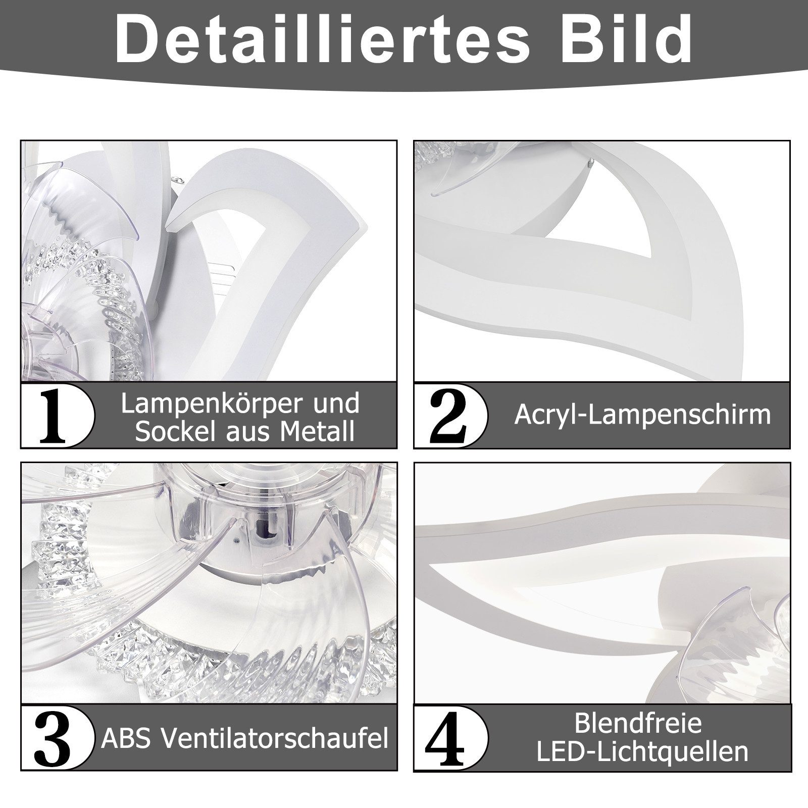 Vier Detailansichten einer Lampe: Metallkörper, Acrylschirm, Lüfterblatt, LED.