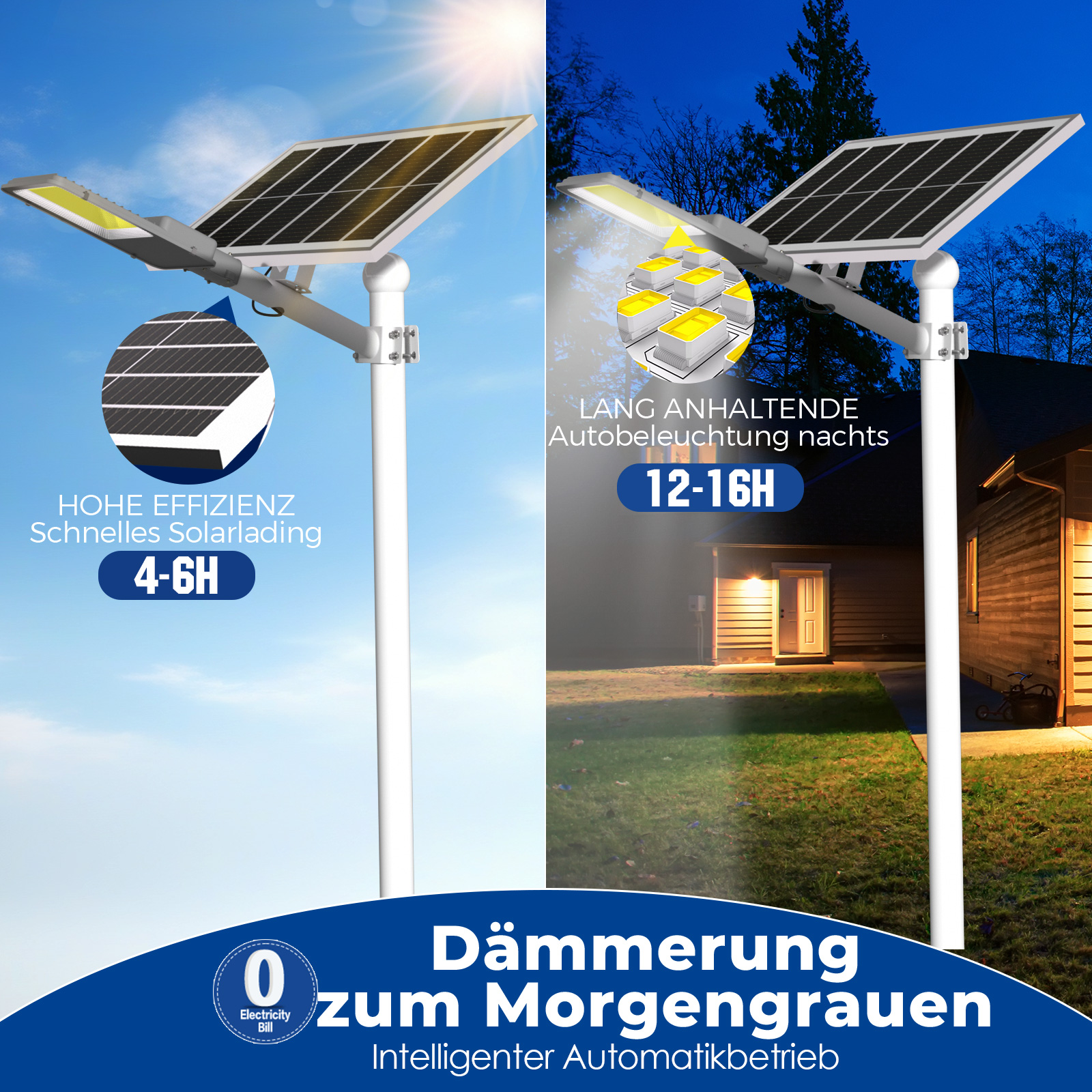 Solarleuchte mit Panelen: tagsüber Laden, nachts Beleuchtung. Anzeige der Ladezeit.