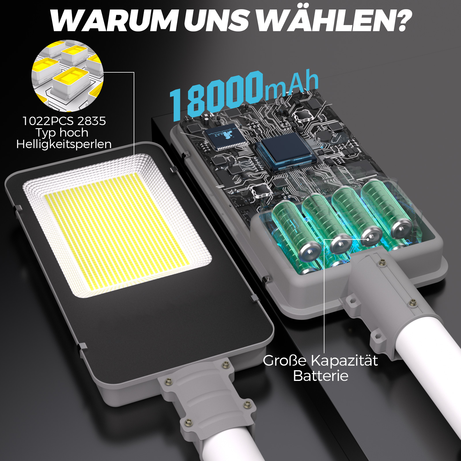 LED-Lampe mit 18000mAh Batterie und vielen hellen LEDs.