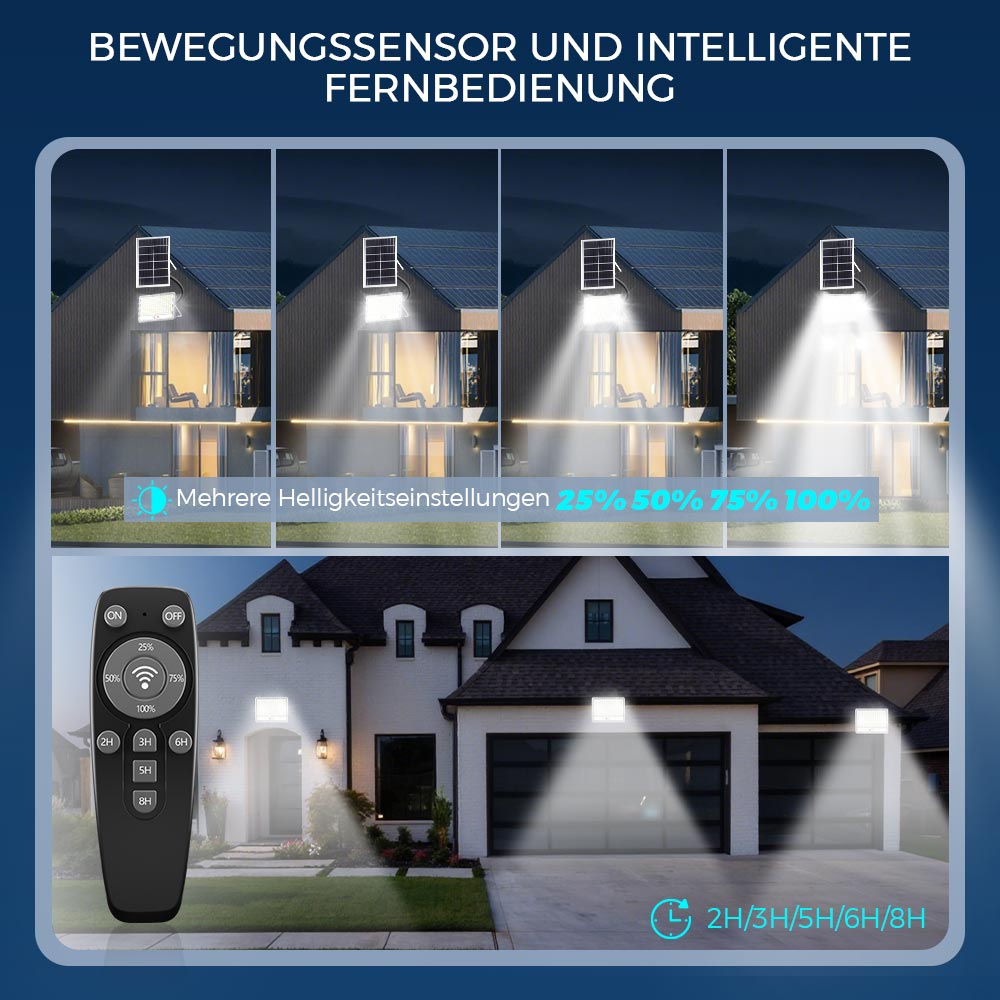 Ein Haus mit Beleuchtungseinstellungen und Fernbedienung.