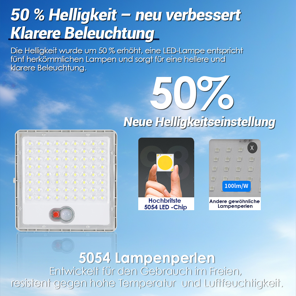 LED-Fluter mit 50% mehr Helligkeit, 5054 LED-Chips, wetterfest.