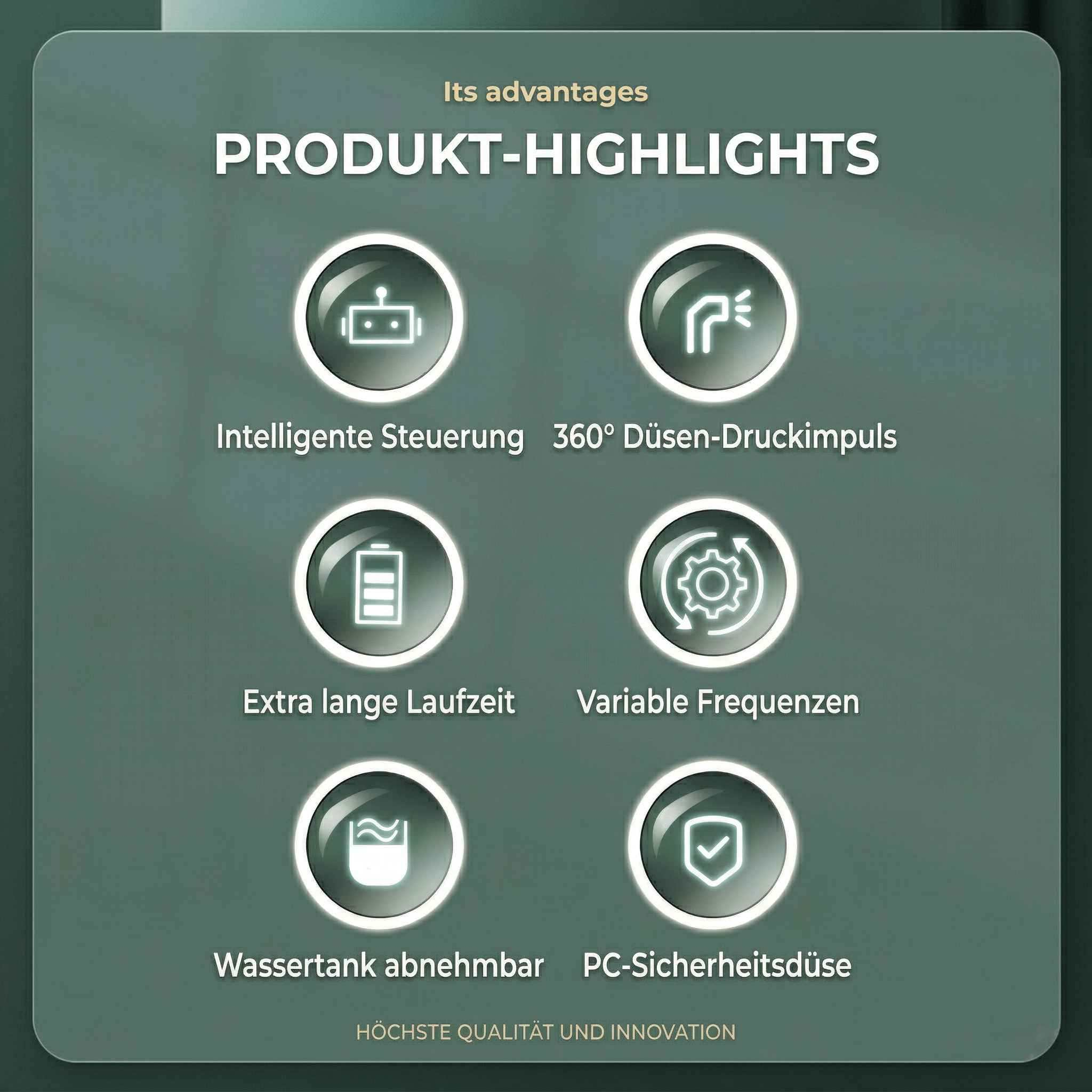 Produkt-Highlights: Roboter, Sprühkopf, Akku, Zahnräder, Wassertank, Schild-Icons.