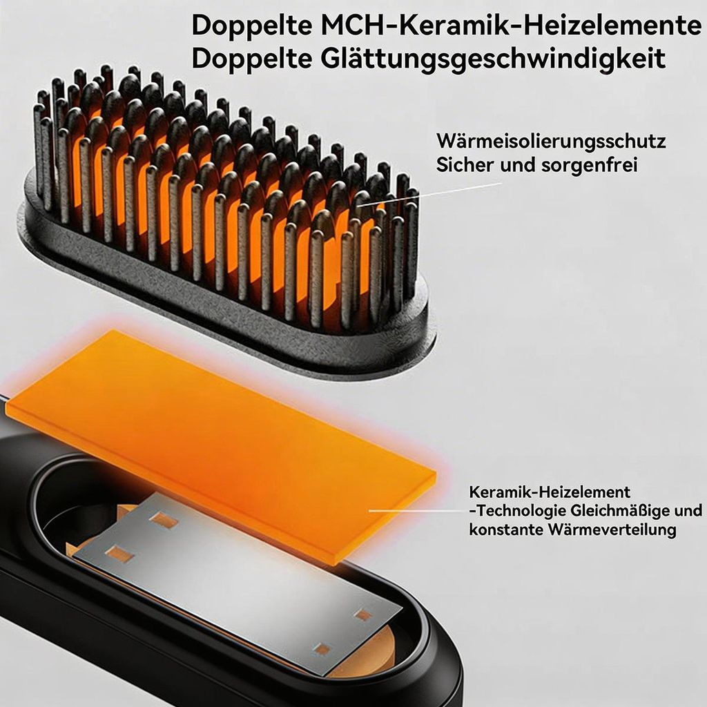 Doppelte MCH-Keramik-Heizelemente mit Wärmeisolierungsschutz für sanftes Styling.
