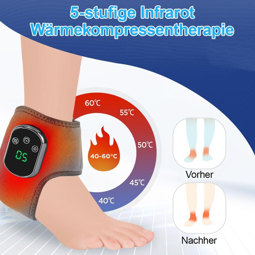 Ein Bein mit Wärmewickel, Temperaturanzeige und Temperaturkreis.