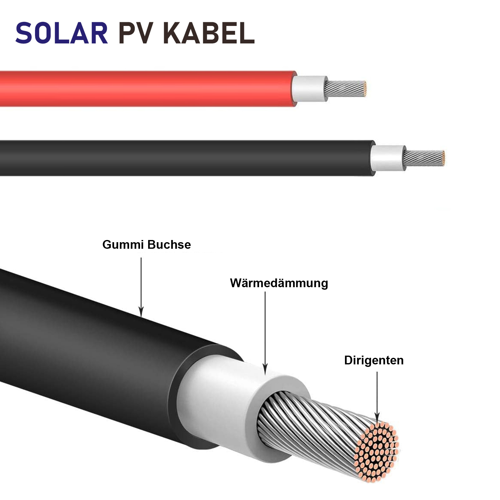 Rote und schwarze Solarkabel mit freigelegten Leitern und Isolierung.