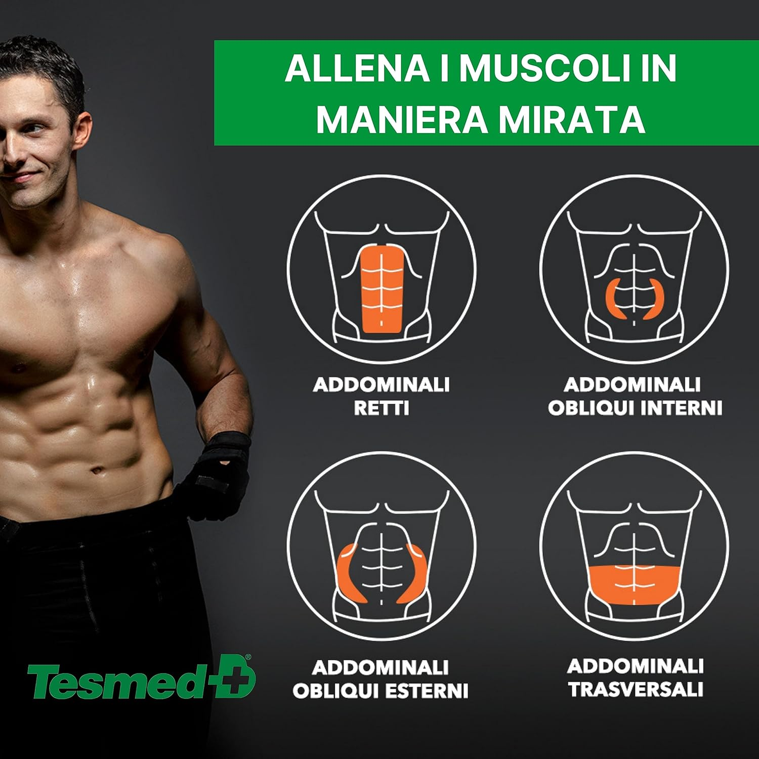 Uomo con illustrazioni addominali che mostrano diversi muscoli addominali.