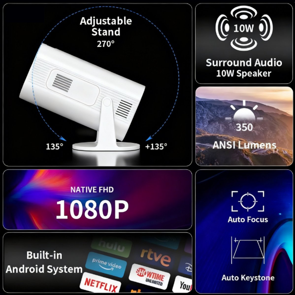 Projektor mit 10W Lautsprecher, 350 ANSI Lumen, FHD, Android, Auto-Fokus/Keystone.