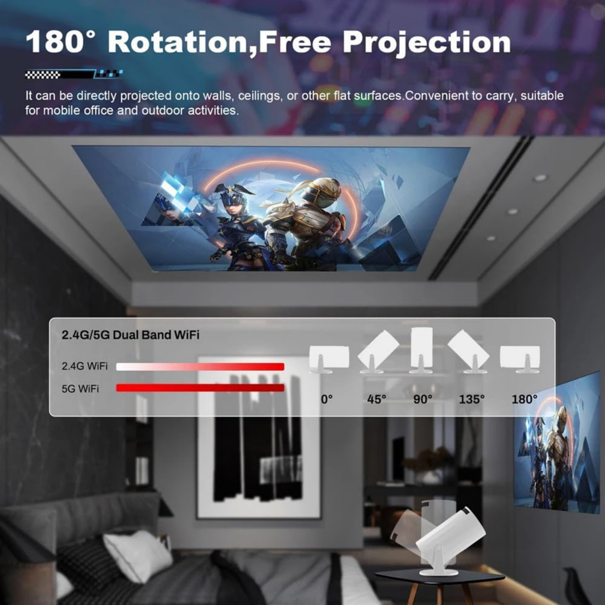 Ein Projektor mit 180° Drehung und Dual-Band-WLAN, der Bilder an Wände projiziert.
