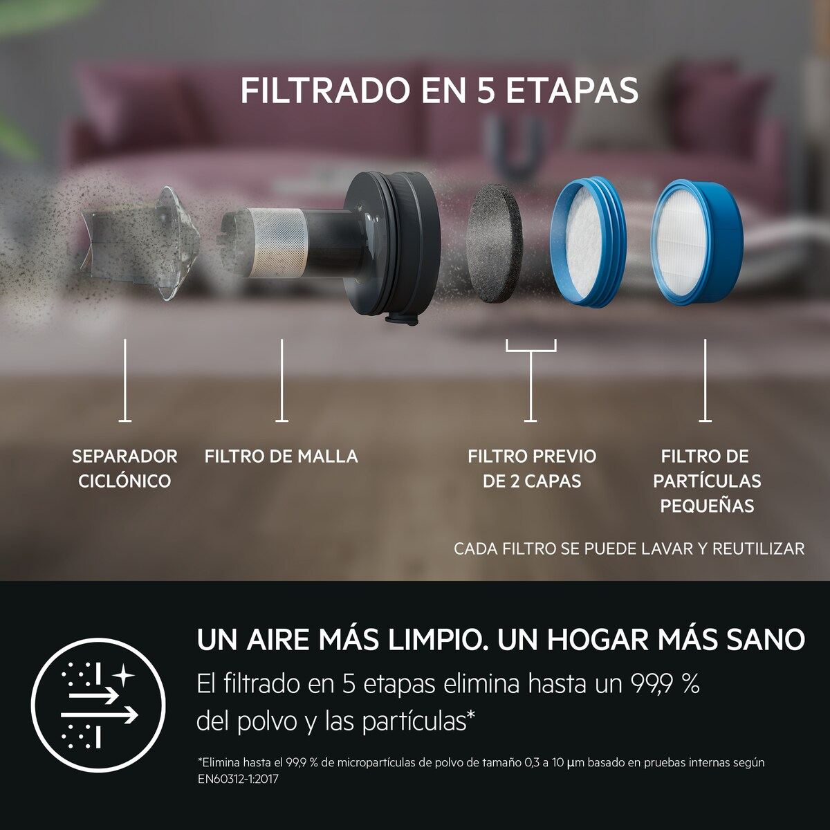 Sistema de filtrado de 5 etapas: separador ciclónico, malla, espuma y filtro HEPA.